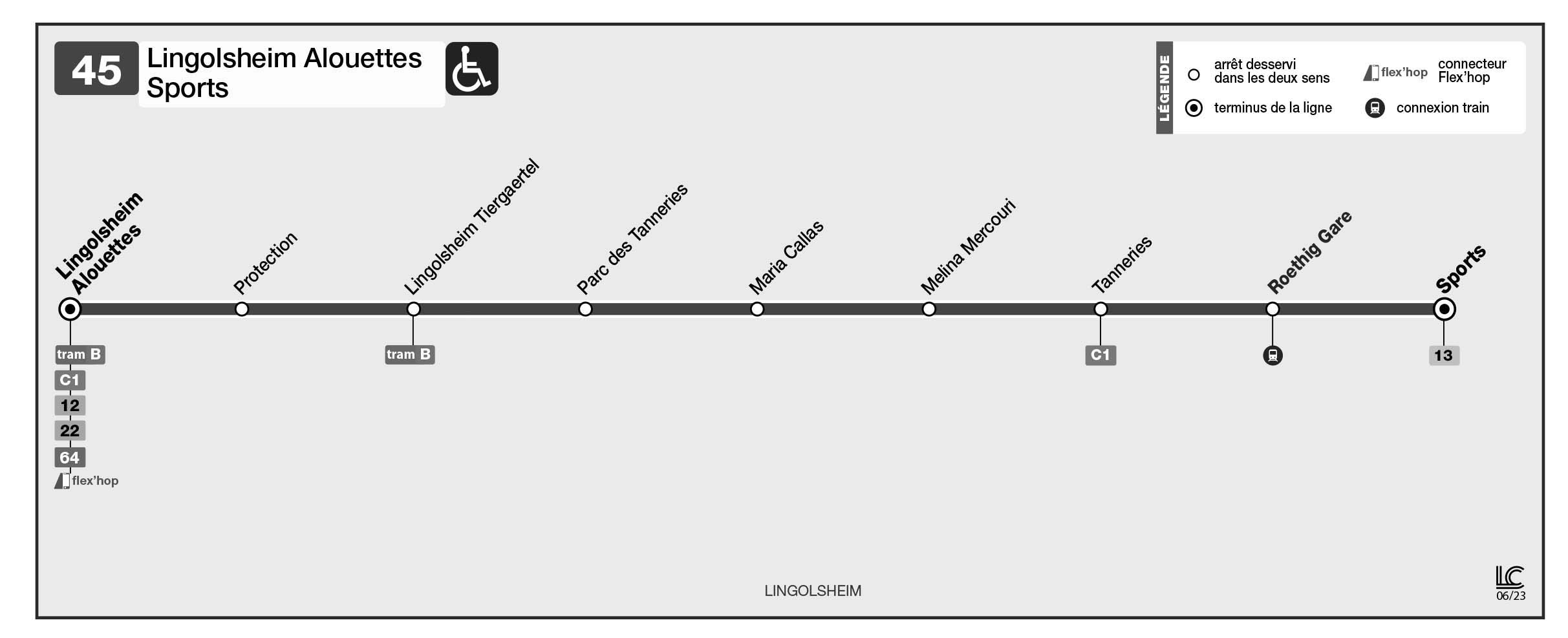 Plan de la ligne 45